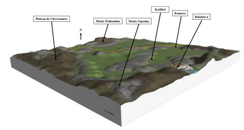Modélisation topographique du champ de bataille de Balaklava