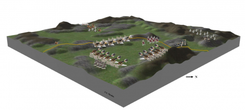 Contexte topographique et tactique de la charge de la Brigade Légère