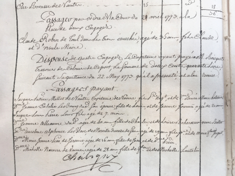 Extrait du rôle d’armement du Silvain de Nantes, 200 tonneaux, en partance pour Saint-Marc sur l’île de Saint-Domingue